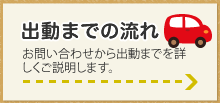 出勤までの流れ